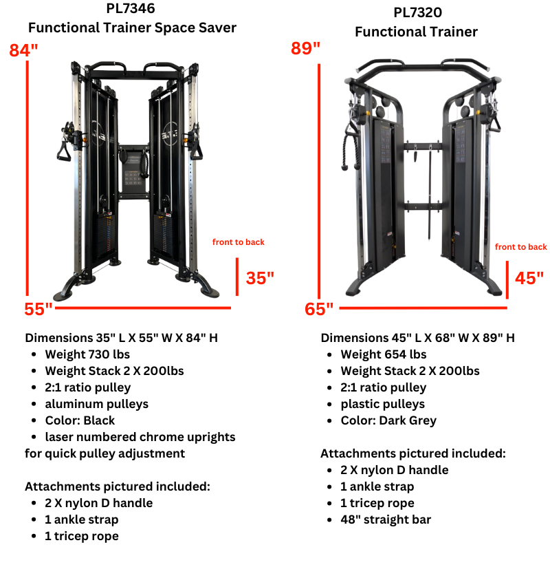 Different sizes of a functional trainer machine are illustrated, highlighting its adaptability for body weight workouts.